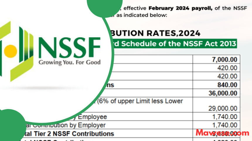 NSSF Rates In Kenya