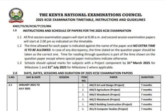 KNEC KCSE 2025