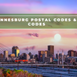 Johannesburg Postal Codes